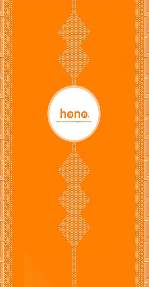 Hono Pattern